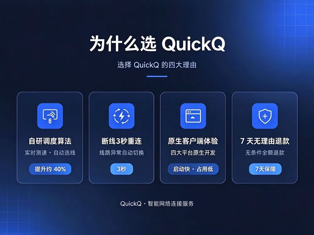 QuickQ 产品优势示意图